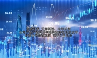 天奈科技：今年以来 公司产品产能利用率始终维持在良好水平 目前公司经营稳定 在手订单良好