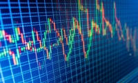 创业板指日内涨幅达1%