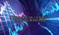乘客飞机上突发脑出血 乘务组与热心乘客联手救命