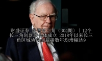 经智长三角（304期）丨12个长三角创新联合体成立 2018年以来长三角区域协同创新指数年均增幅达9