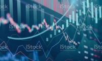 1月期货公司业绩出炉，净利润同比暴增