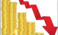 CBOT大豆日内跌幅达1%